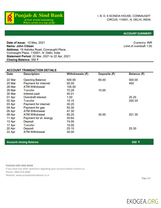 Déclaration de la India Punjab et de la Sind Bank